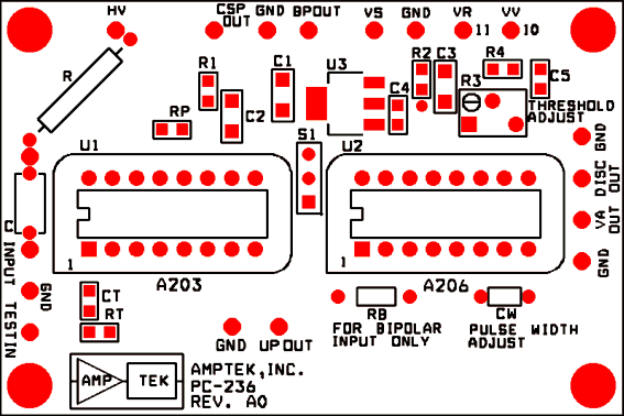 pc236 test board