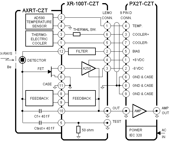 [system block diagram]