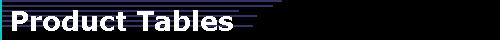  Product Tables 