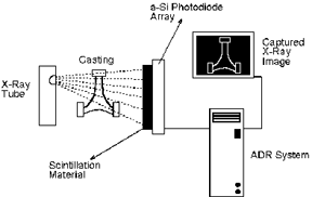 aSiPanel.gif (9236 bytes)